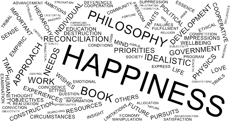 An arrangement of key terms in the Philosophy of Happiness book arranged in relation to the frequency of their use.