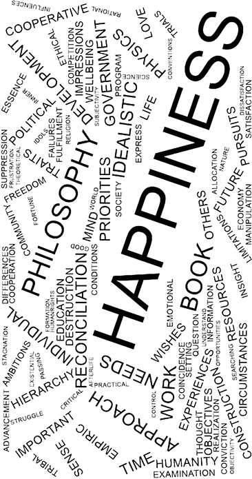An arrangement of key terms in the Philosophy of Happiness book arranged in relation to the frequency of their use.
